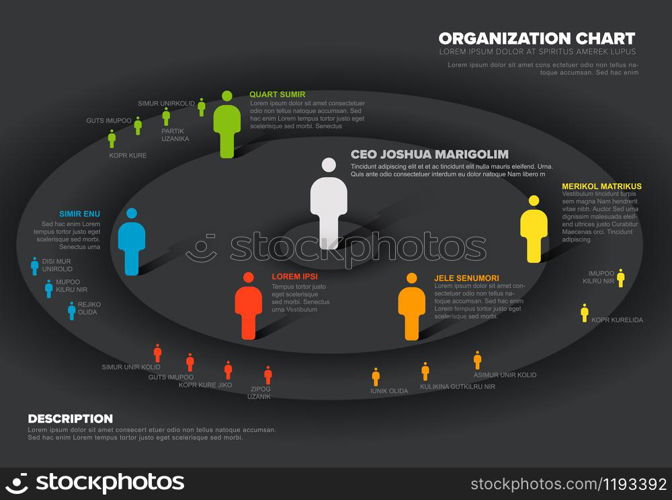 Minimalist company organization hierarchy schema diagram template - dark level tiers in circles. Minimalist company organization hierarchy schema - dark version