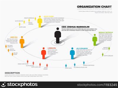 Minimalist company organization hierarchy schema diagram template - level tiers in circles