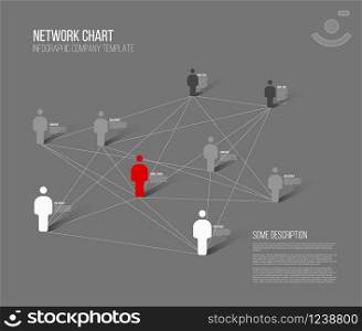 Minimalist people network 3d diagram template - dark gray version. Minimalist network 3d chart