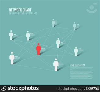 Minimalist people network 3d diagram template . Minimalist network 3d chart