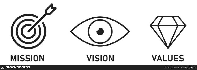 Mission vision values icon. Vector isolated line strategy symbol.