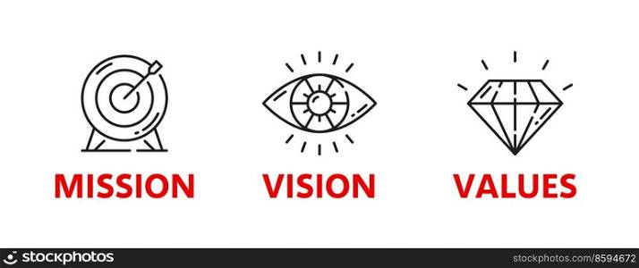 Mission, vision, values icons, business concept of corporate goals, vector line symbol. Company strategy of mission, vision and values target in diamond, eye and aim target linear signs. Mission, vision and values icons, corporate goals