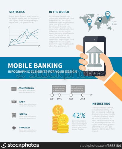 Mobile banking infographic with finance icons and illustration. Business infographic concept with design elements. Online banking infographic