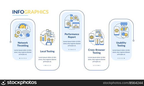 Mobile first design testing blue rectangle infographic template. Data visualization with 5 steps. Editable timeline info chart. Workflow layout with line icons. Lato-Bold, Regular fonts used. Mobile first design testing blue rectangle infographic template