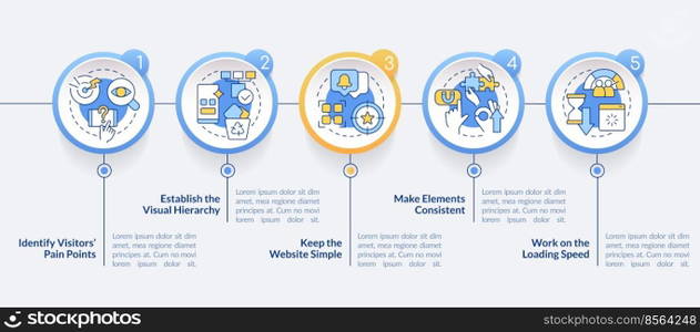 Mobile first key elements circle infographic template. Data visualization with 5 steps. Editable timeline info chart. Workflow layout with line icons. Lato-Bold, Regular fonts used. Mobile first key elements circle infographic template