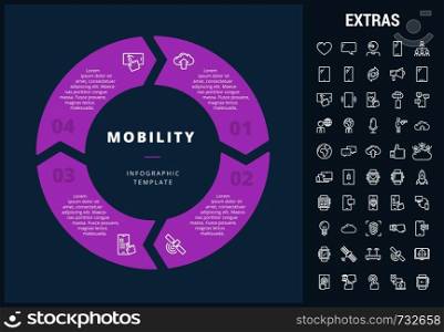 Mobility infographic template, elements and icons. Infograph includes customizable circular diagram, line icon set with mobile technology, smartphone app, cloud computing, network connection etc.. Mobility infographic template, elements and icons.