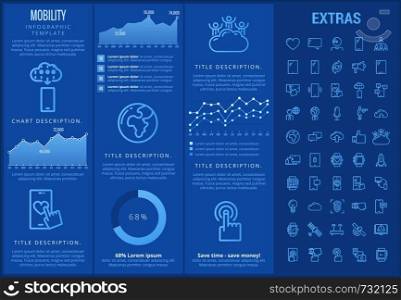 Mobility infographic template, elements and icons. Infograph includes customizable graphs, charts, line icon set with mobile technology, smartphone application, cloud computing, network connection etc. Mobility infographic template, elements and icons.