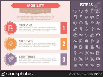 Mobility infographic timeline template, elements and icons. Infograph includes step options, line icon set with mobile technology, smartphone application, cloud computing, network connection etc.. Mobility infographic template, elements and icons.