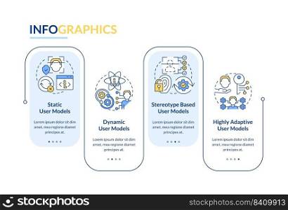 Modeling of users rectangle infographic template. Interaction. Data visualization with 4 steps. Editable timeline info chart. Workflow layout with line icons. Lato-Bold, Regular fonts used. Modeling of users rectangle infographic template