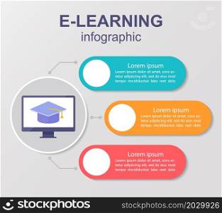 Modern education methods infographic chart design template. Distance learning. Abstract vector infochart with blank copy spaces. Instructional graphics with 3 step sequence. Visual data presentation. Modern education methods infographic chart design template