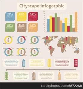 Modern urban infographic set with skyscraper building icons charts and world map vector illustration.