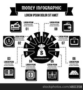 Money infographic banner concept. Simple illustration of money infographic vector poster concept for web. Money infographic concept, simple style