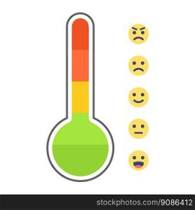 Mood meter smile icons concept