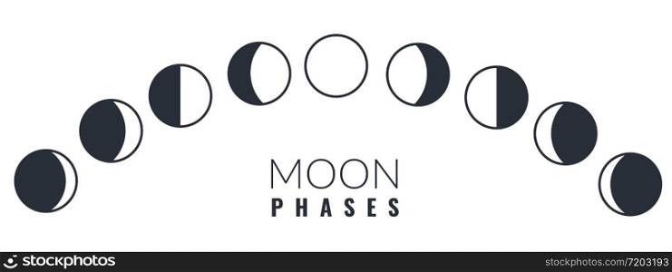 Moon phases. Different phases moon illustration, waxing crescent lunar astronomy calendar, astrology sphere cycle, realistic vector set. Moon phases. Different phases moon illustration, waxing crescent lunar astronomy calendar, astrology cycle, realistic vector set