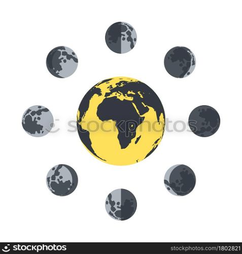 Moon phases. Earth globe. Yellow earth with the moon spinning around . Vector illustration
