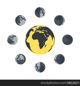 Moon phases. Earth globe. Yellow earth with the moon spinning around . Vector illustration