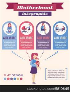 Motherhood infographics set with flat mother and child figures vector illustration. Motherhood Infographics Set