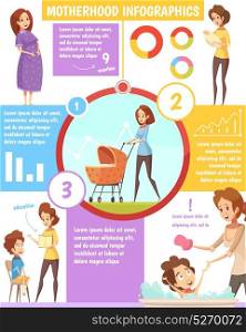 Motherhood Retro Cartoon Infographic Poster . Motherhood child-rearing guideline for pregnant women retro cartoon infographic poster with text blocks vector illustration