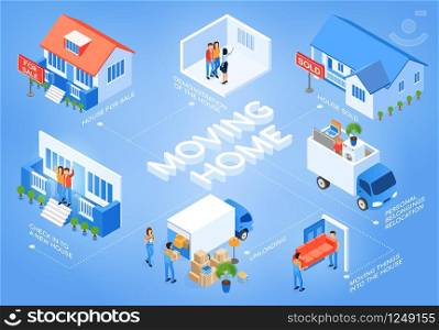 Moving in New House Real Estate Isometric Projection Vector Concept. Realtor Shoving Apartment to Clients, Moving Company Workers Loading Boxes in Truck, Happy Couple Standing on Porch Illustration
