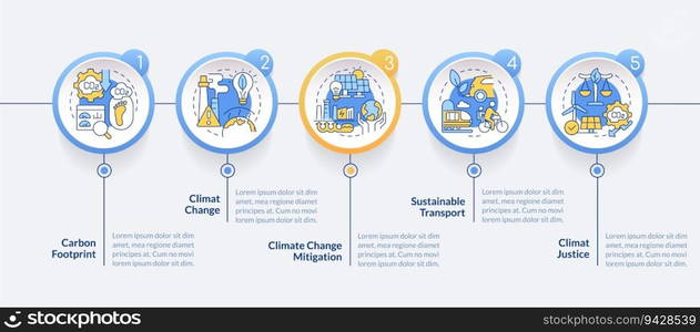 Multicolor carbon border adjustment vector infographics template, data visualization with 5 steps, process timeline chart.. 2D carbon border adjustment layout with linear icons