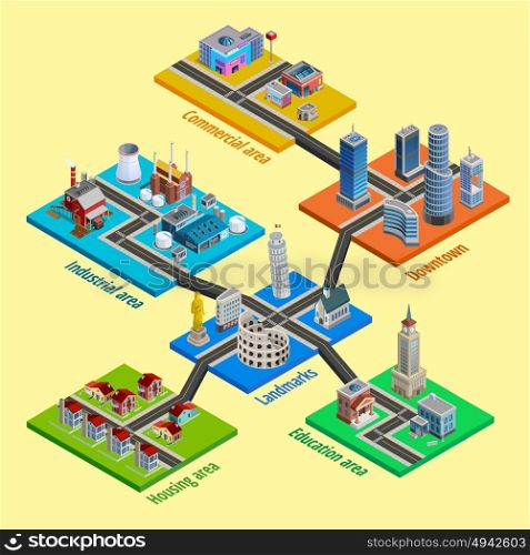 Multilevel City Architecture Isometric Poster. Multilevel city concept with interconnected blocks of business industrial and residential urban layers isometric poster vector illustration