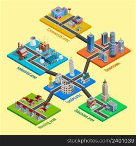 Multilevel city concept with interconnected blocks of business industrial and residential urban layers isometric poster vector illustration . Multilevel City Architecture Isometric Poster
