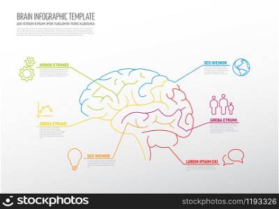 Multipurpose thin line infographic template with human brain and several elements. Multipurpose infographic template with human brain