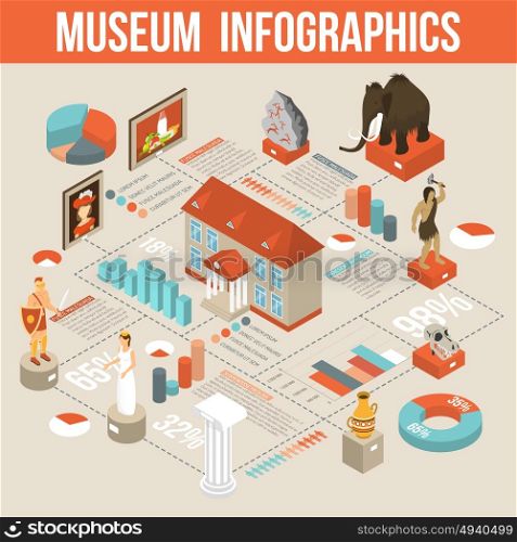Museum Exhibits Isometric Infographic Flowchart Poster . Cultural history museum exposition isometric infographic flowchart poster with visitors and archaeological finds statistics abstract vector illustration