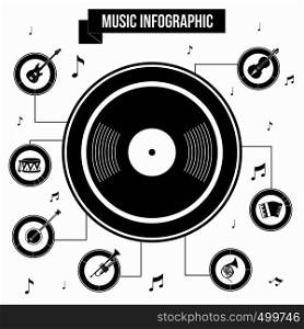 Music infographic in simple style for any design. Music infographic, simple style