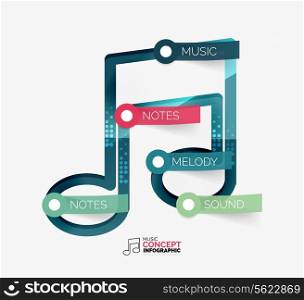 Music note infographic flat concept with tags on sticky notes