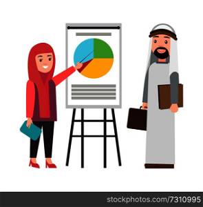 Muslim people and presentation man and woman with documents and pointer showing diagram on whiteboard vector illustration isolated on white background. Muslim People and Presentation Vector Illustration