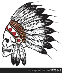 Native American Indian Chief Skull