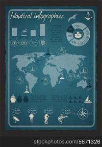 Nautical sea travel infographics set with world map and marine design elements vector illustration