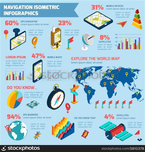 Navigation infographic isometric layout print. World exploring with modern computer navigation gps system infographic layout presentation poster isometric design abstract vector illustration
