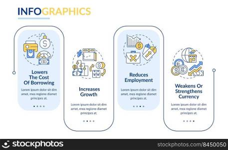 Negative effects of inflation rectangle infographic template. Economic crisis. Data visualization with 4 steps. Timeline info chart. Workflow layout with line icons. Lato-Bold, Regular fonts used. Negative effects of inflation rectangle infographic template