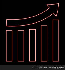 Neon growing graph red color vector illustration flat style light image. Neon growing graph red color vector illustration flat style image