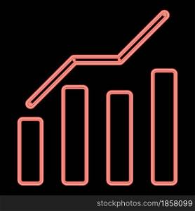 Neon growth chart red color vector illustration flat style light image. Neon growth chart red color vector illustration flat style image