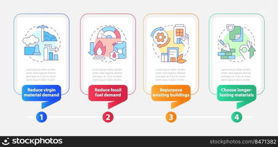 Net zero strategies rectangle infographic template. Decarbonization. Data visualization with 4 steps. Editable timeline info chart. Workflow layout with line icons. Myriad Pro-Bold, Regular fonts used. Net zero strategies rectangle infographic template