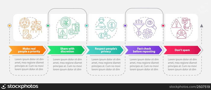 Netiquette manners rectangle infographic template. Data visualization with 5 steps. Process timeline info chart. Workflow layout with line icons. Myriad Pro-Bold, Regular fonts used. Netiquette manners rectangle infographic template