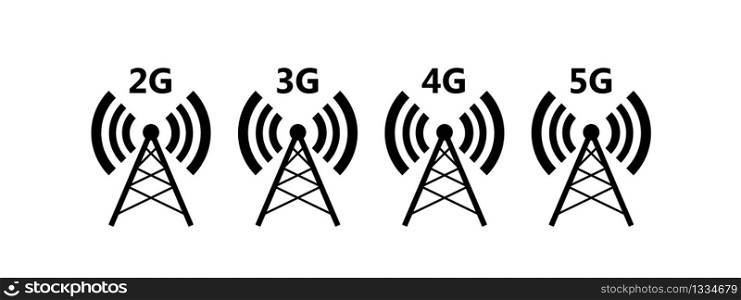 Network coverage level symbol 2. Network level on mobile devices. Network 2G (E), 3G, 4G, 5G icon isolated on white background. Vector EPS 10