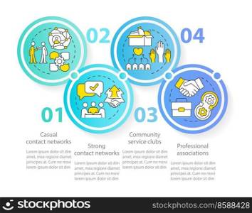 Networking clubs circle infographic template. Professional communities. Data visualization with 4 steps. Editable timeline info chart. Workflow layout with line icons. Myriad Pro-Regular font used. Networking clubs circle infographic template