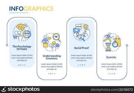 Neuromarketing canons vector infographic template. Social proof presentation outline design elements. Data visualization with 4 steps. Process timeline info chart. Workflow layout with line icons. Neuromarketing canons vector infographic template
