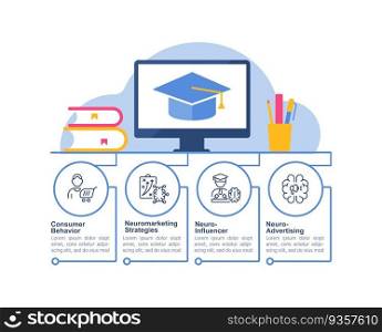Neuromarketing course infographic chart design template. Digital marketing. Editable infochart with icons. Instructional graphics with step sequence. Visual data presentation. Arial font used. Neuromarketing course infographic chart design template