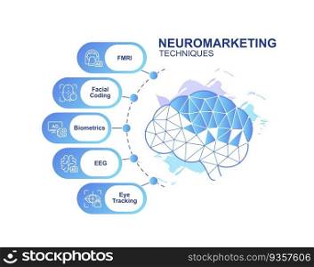 Neuromarketing techniques infographic chart design template. Consumer psychology. Editable infochart with icons. Instructional graphics with step sequence. Visual data presentation. Arial font used. Neuromarketing techniques infographic chart design template