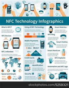 NFC Technology Infographics. Infographics with using of NFC technology in digital devices world map charts on light background vector illustration