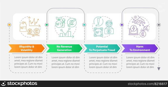 NFT disadvantages rectangle infographic template. Problems. Data visualization with 4 steps. Editable timeline info chart. Workflow layout with line icons. Myriad Pro-Bold, Regular fonts used. NFT disadvantages rectangle infographic template