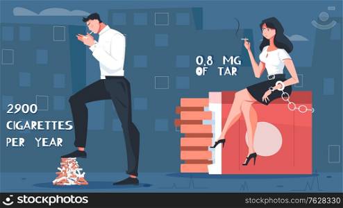 Nicotine addiction flat composition with cityscape background and editable text with smoking male and female characters vector illustration