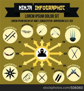 Ninja infographic in flat style for any design. Ninja infographic, flat style