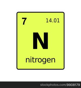 Nitrogen chemical element of periodic table. Sign with atomic number.