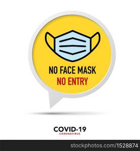No face mask No entry sign.Vector eps10